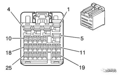 雪佛兰科帕奇p0101故障码解决办法,科帕奇故障图标识别