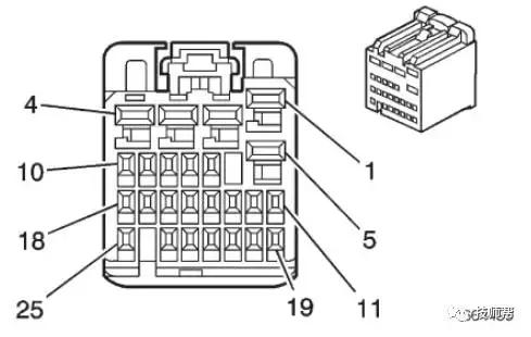 雪佛兰科帕奇p0101故障码解决办法,科帕奇故障图标识别