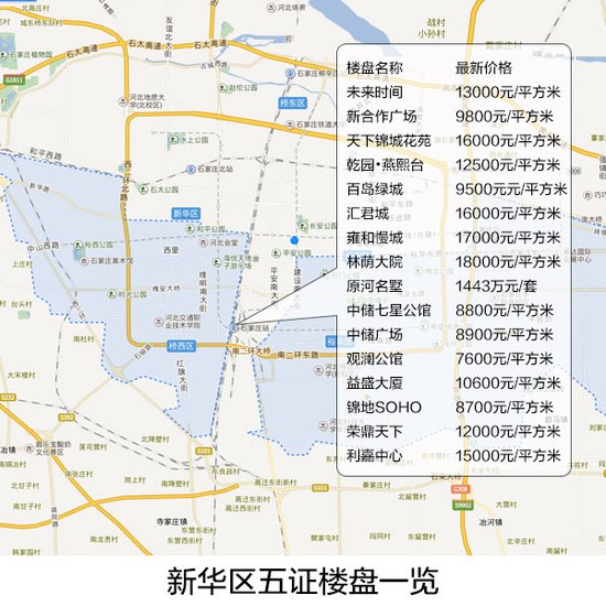 购买五证齐全的商品房,五证齐全的房子你还敢买吗