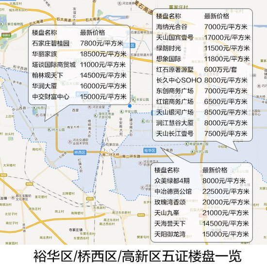 购买五证齐全的商品房,五证齐全的房子你还敢买吗