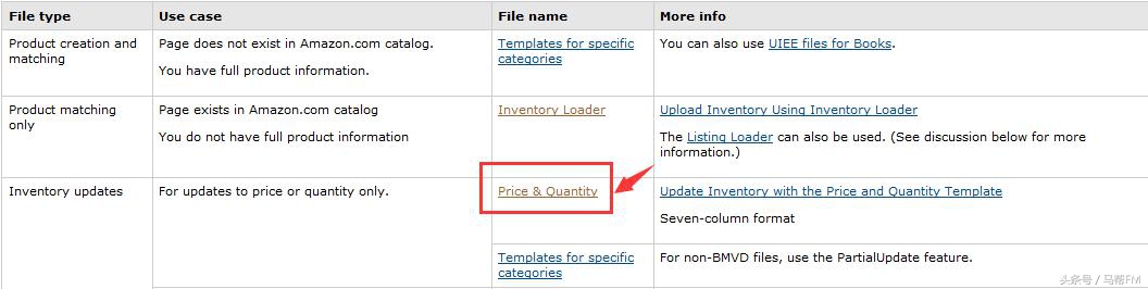 跨境卖家春节如何设置店铺,跨境电商商家物流怎么解决