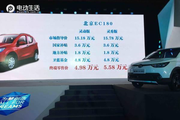 北汽EC180万元二手车,北汽ec180特价车