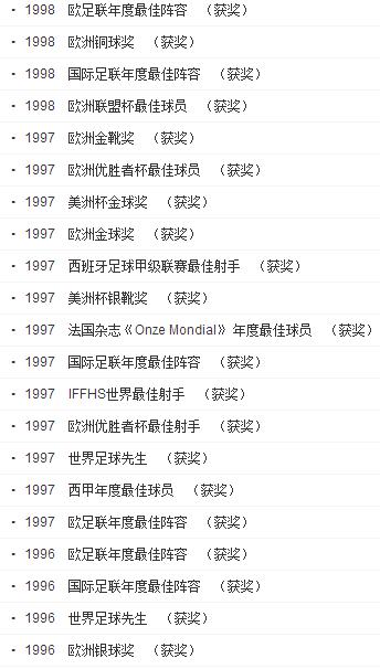 皇马银河战舰一代成员七匹狼,皇马七匹狼时代哪几年