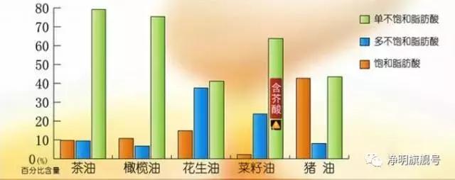 预防中风血栓的方法,怎么预防心脑血栓和脑梗