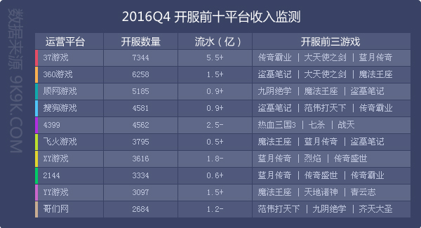2016骞磓4,缃戦〉娓告垙甯傚満鍒嗘瀽鎶ュ憡