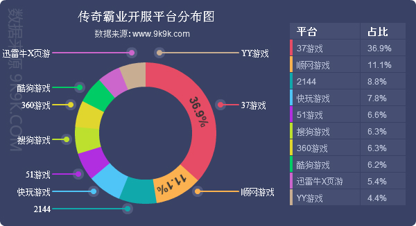 2016骞磓4,缃戦〉娓告垙甯傚満鍒嗘瀽鎶ュ憡