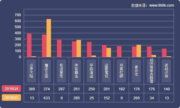 2016骞磓4,缃戦〉娓告垙甯傚満鍒嗘瀽鎶ュ憡