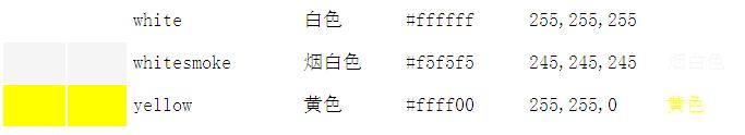 自然界和电脑中的颜色(150种颜色的色块、代码、中英文)