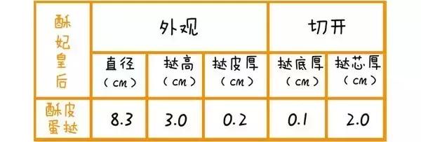 在广州一定要去吃的美食有哪些,在广州有哪些好吃的美食