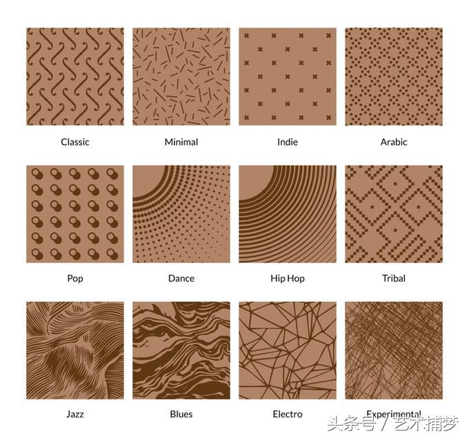 diy音箱全过程,动手diy音响