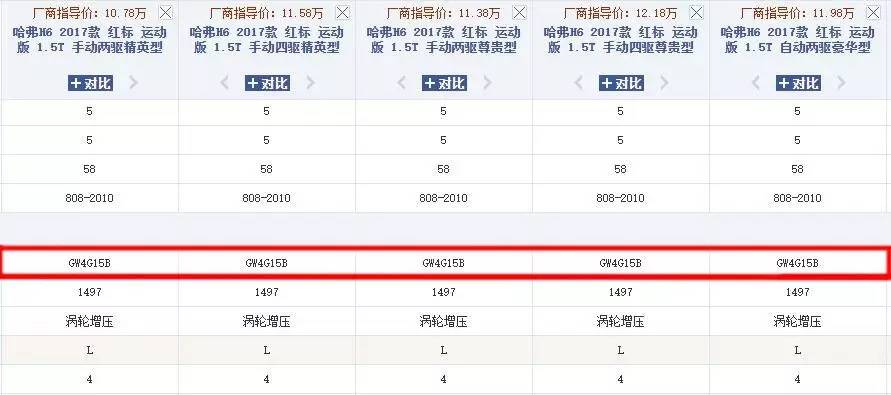 搭配三菱发动机的都有哪些车,三菱发动机都有哪些车在用