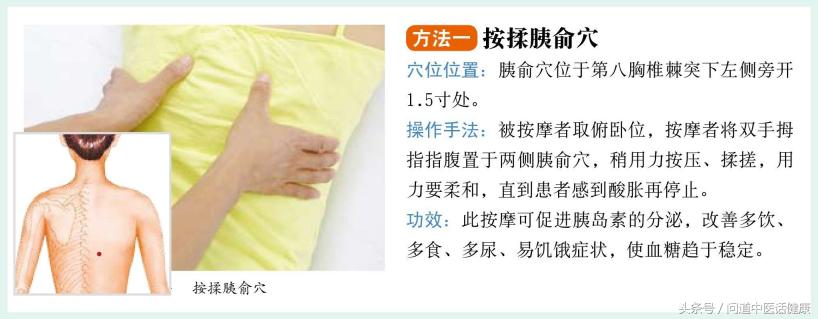 中医养生糖尿病按摩哪些穴位,糖尿病中医推拿手法