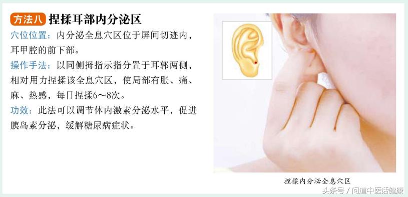 中医养生糖尿病按摩哪些穴位,糖尿病中医推拿手法