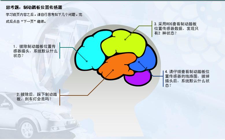 2013款别克凯越1.5发动机怎么样,别克凯越2013款发动机故障灯亮了