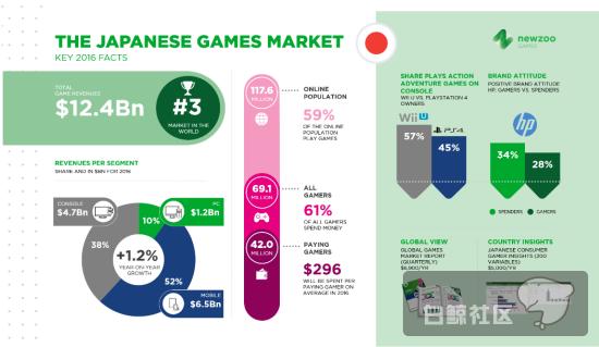我国出口日本商品排行榜,2019年我国商品出口贸易排行榜