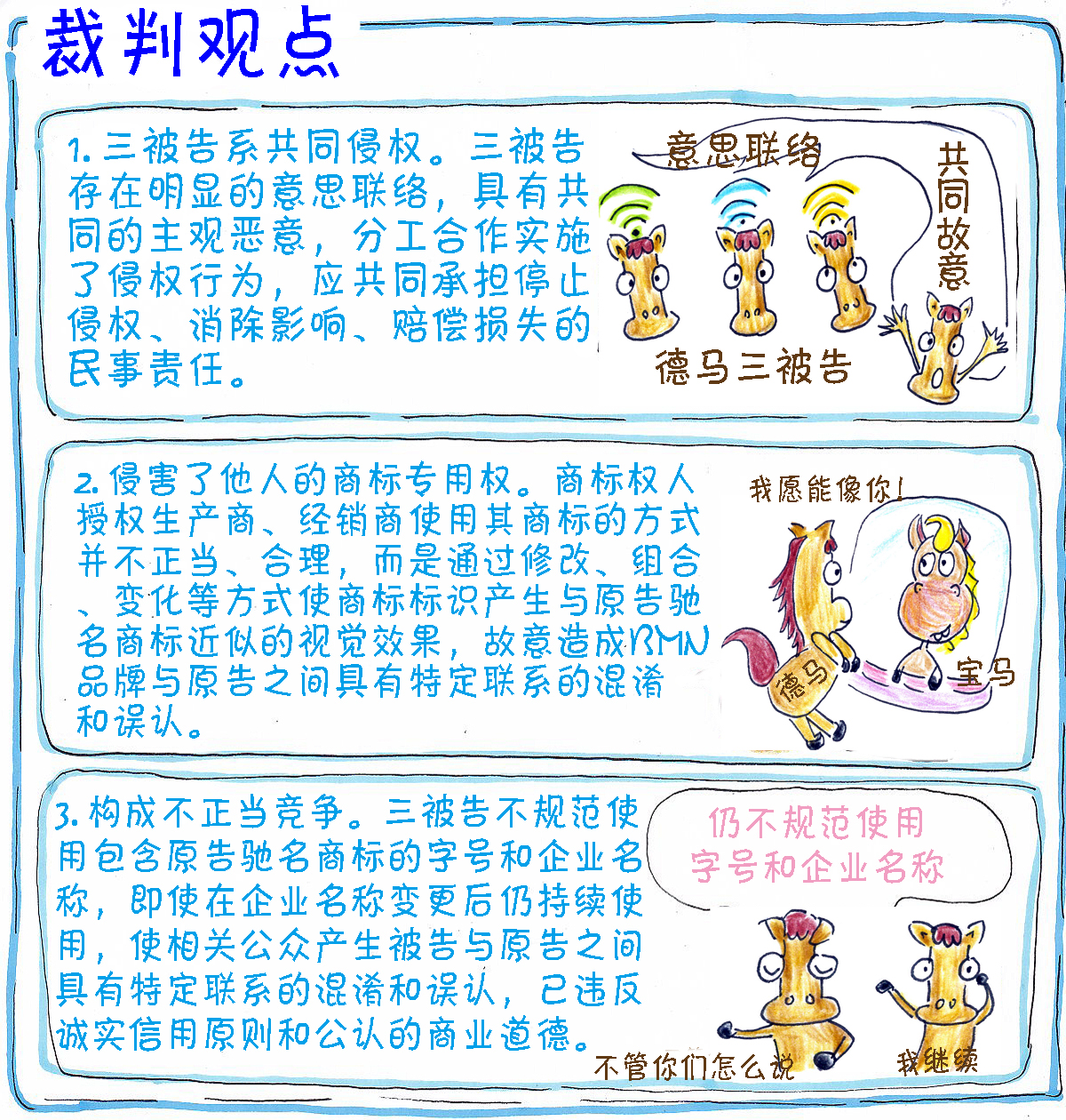 婕皥鐭ヨ瘑浜ф潈,婕鐭ヨ瘑浜ф潈