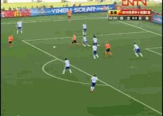 百步穿杨射箭高手,百步穿杨球星