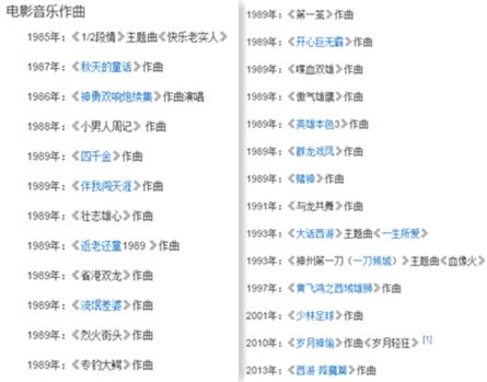 丈夫唱《一生所爱》至今经典，妻子是民国军阀孙女，夫妻一生传奇