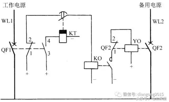 工厂供电二次回路有哪些,变电所二次回路及自动装置