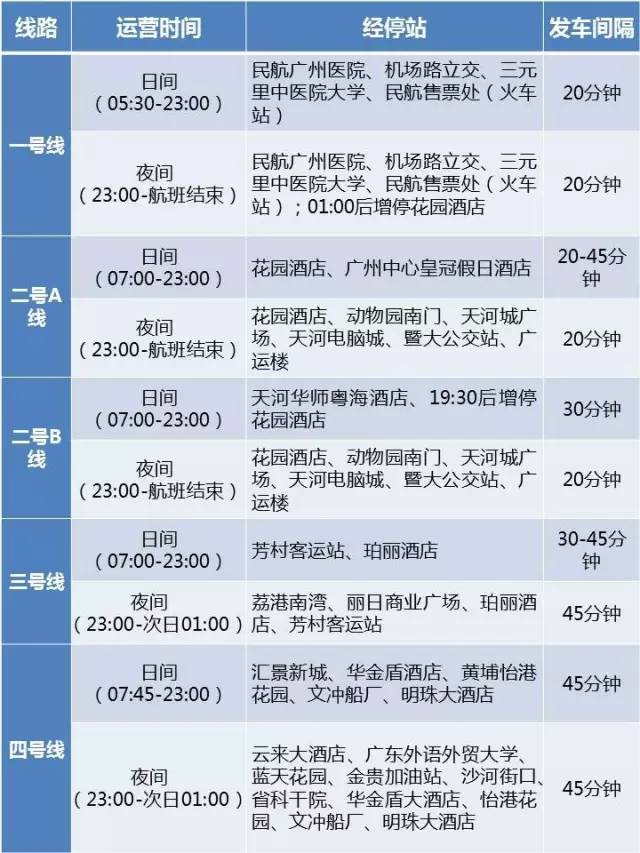 2008年广州火车站春运真实情况,2007年的广州火车站春运视频
