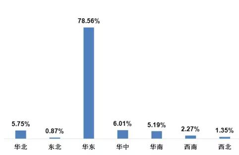 河海机械毕业薪资,河海大学毕业生就业前景如何
