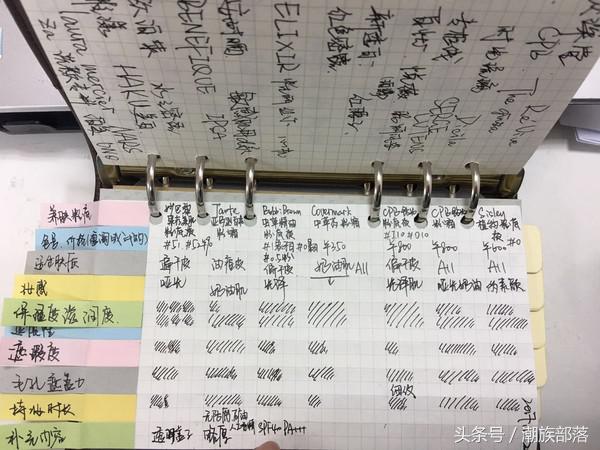 既能化妆也能养肤的粉底液,一款养肤又保湿的粉底