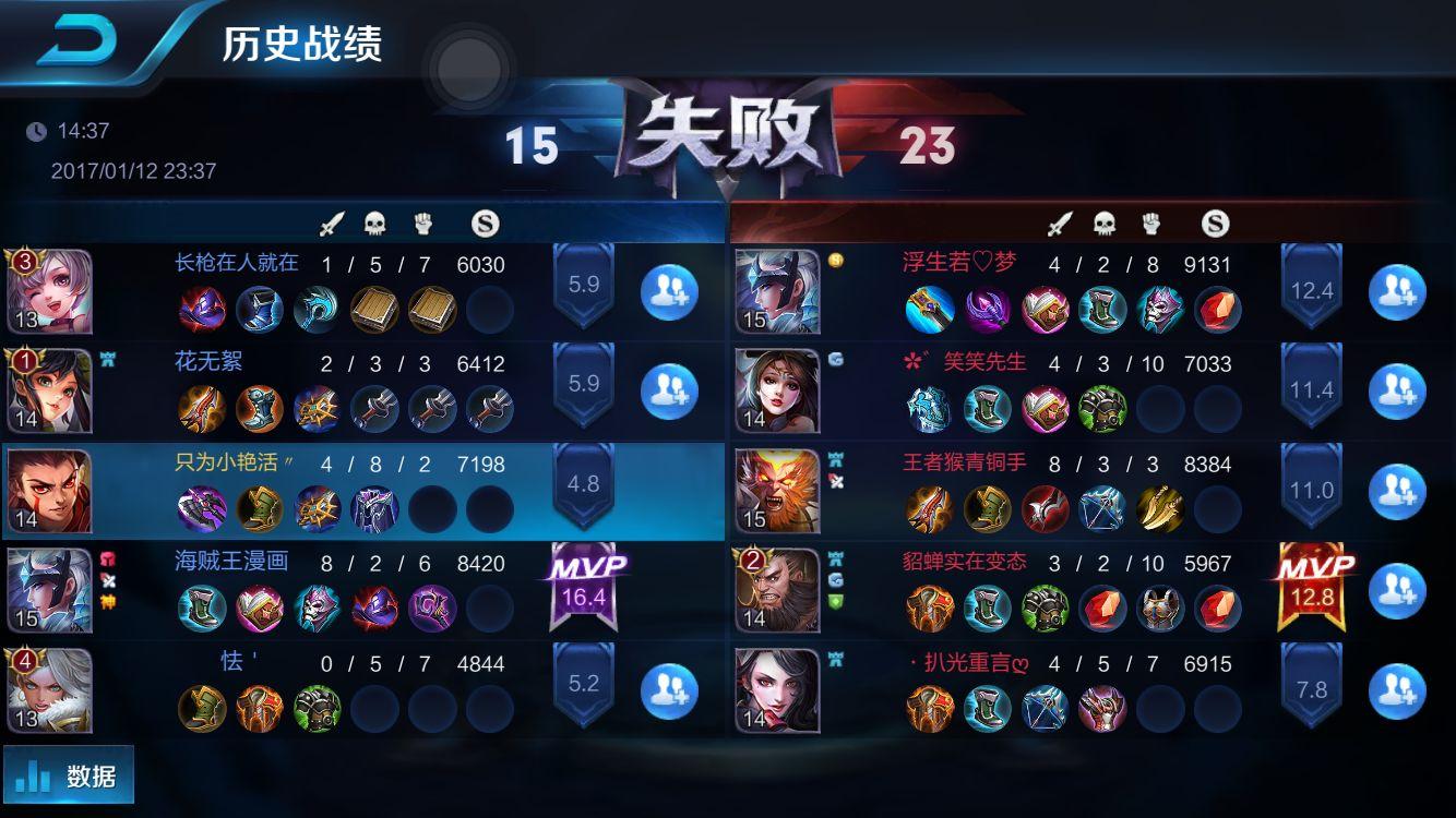 王者英雄哪吒千里送人头,王者荣耀送人头最快的英雄