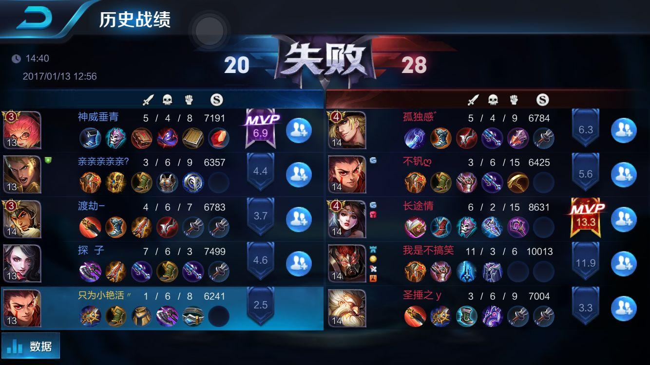 王者英雄哪吒千里送人头,王者荣耀送人头最快的英雄