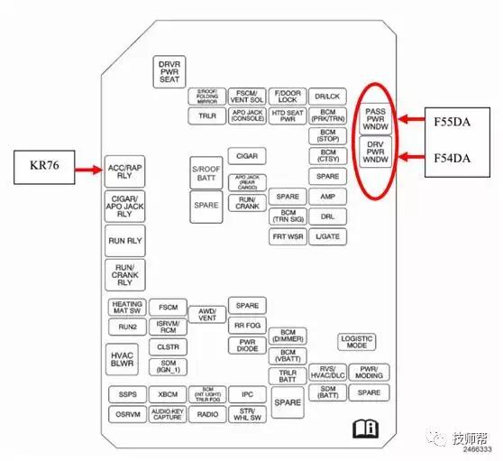 雪佛兰科帕奇p0101故障码解决办法,科帕奇故障图标识别
