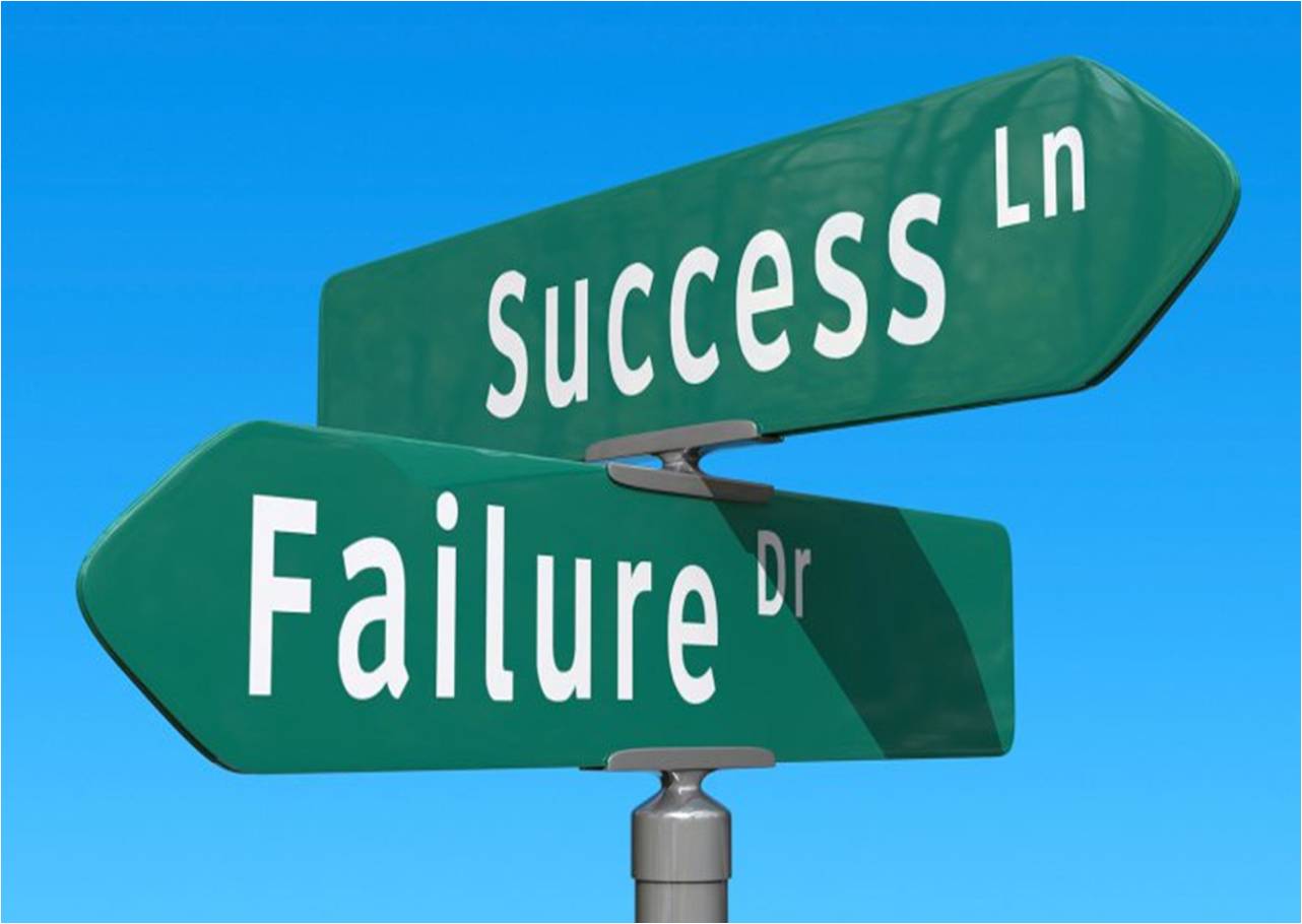 成功人生的经商哲学,事不过三的商业哲学