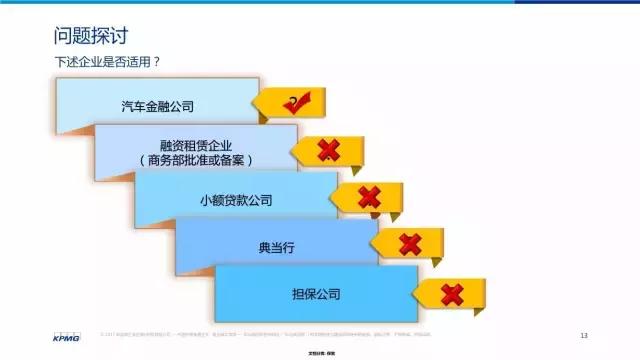 金融业增值税如何计算,增值税法律制度习题讲解