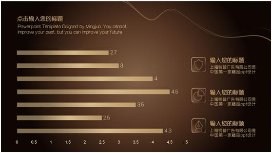 ppt色彩配色技巧,ppt高级配色大全图解