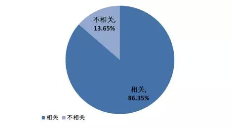 河海机械毕业薪资,河海大学毕业生就业前景如何