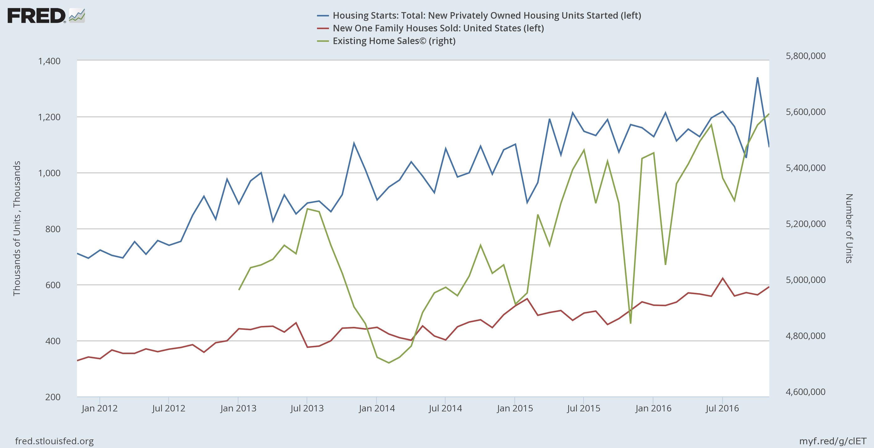 全球基金市场第三季报告,2023全球投资基金