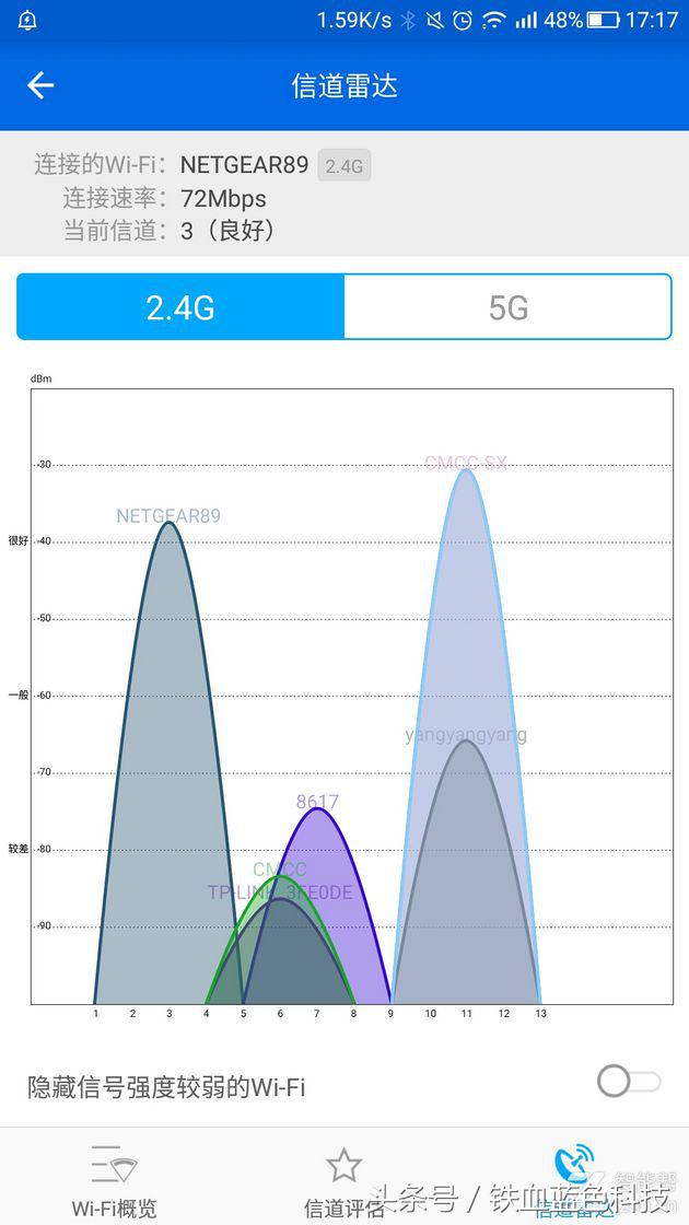 路由器有线测试,路由器测试是不是wifi6