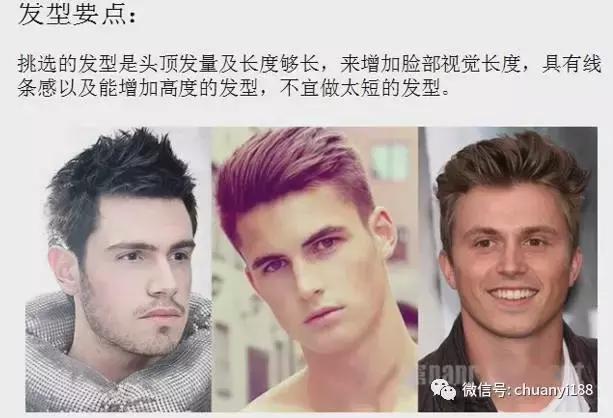 男士扫一扫脸型配发型小程序,看男士脸型怎么设计发型