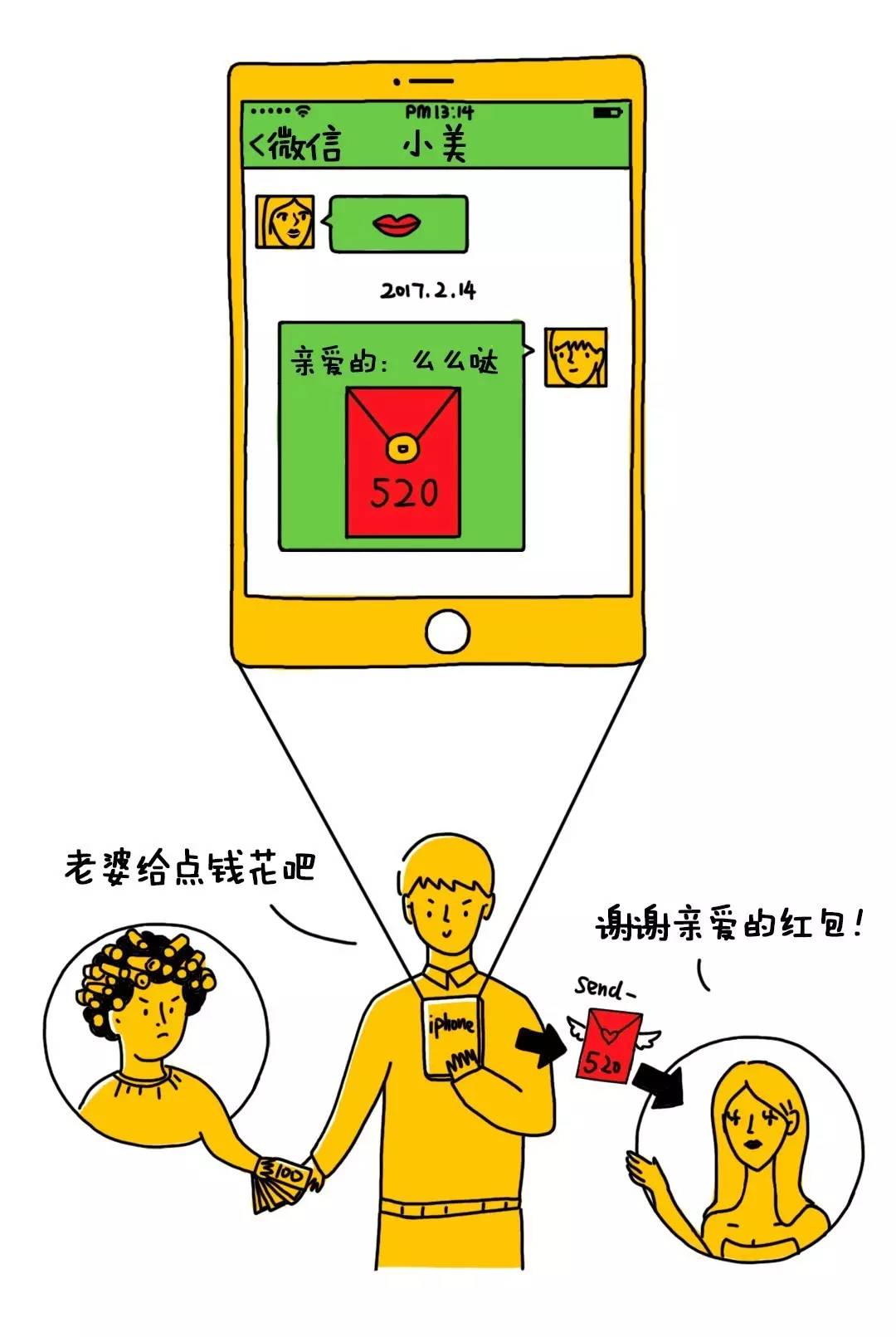 2022年支付宝转账收手续费的规定,微信支付宝转账不收手续费