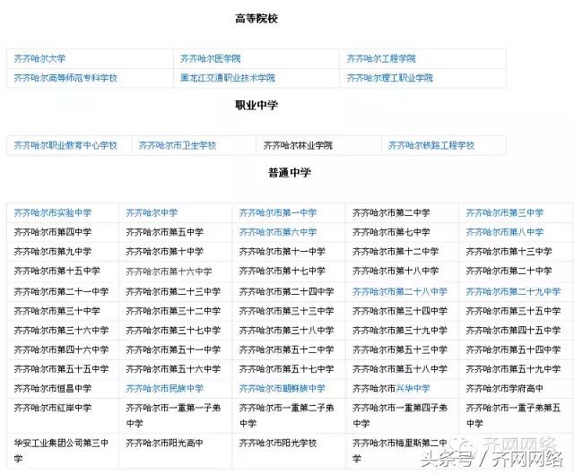 齐齐哈尔一个小城市,齐齐哈尔是一座怎样的城市