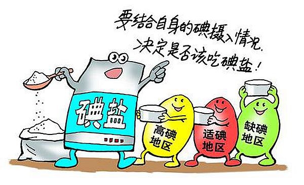 摄入过量的食盐可能引发什么病,食盐摄入过量能引起低钾血症吗