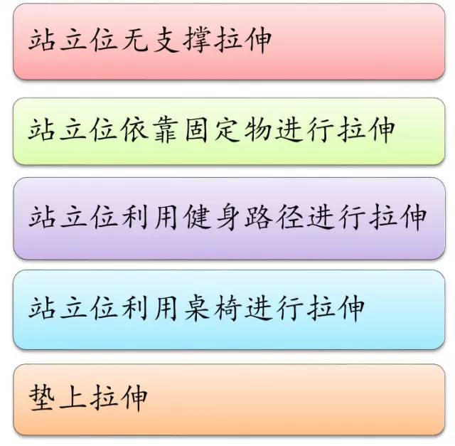 跑后正确拉伸动作教程避免粗腿,如何短跑后拉伸