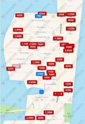 佛州棕榈滩,佛州棕榈滩威尔尼斯