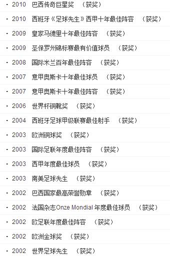 皇马银河战舰一代成员七匹狼,皇马七匹狼时代哪几年