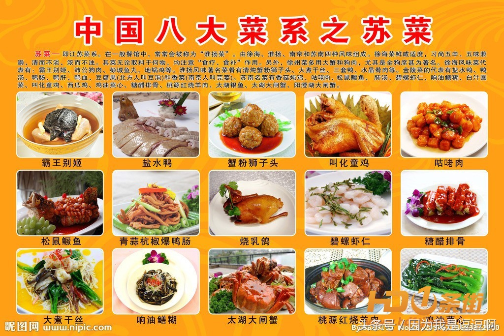 八大菜系分别是哪些菜,八大菜系是哪八大菜系