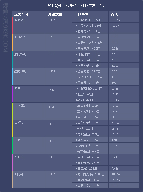 2016骞磓4,缃戦〉娓告垙甯傚満鍒嗘瀽鎶ュ憡