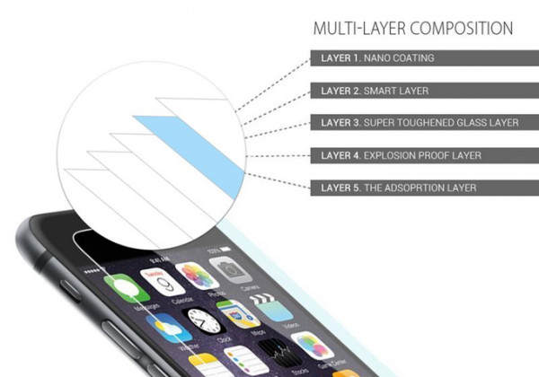 手机自带贴膜神器怎么用,手机贴膜最新模式