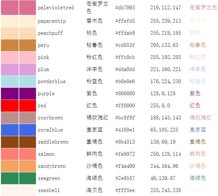 自然界和电脑中的颜色(150种颜色的色块、代码、中英文)