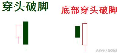 变盘时间和窗口的关系,变盘窗口再次临近