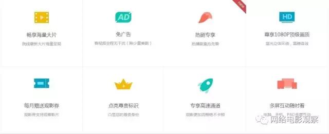 优酷腾讯爱奇艺哪家的会员划算,爱奇艺腾讯视频优酷哪个会员好