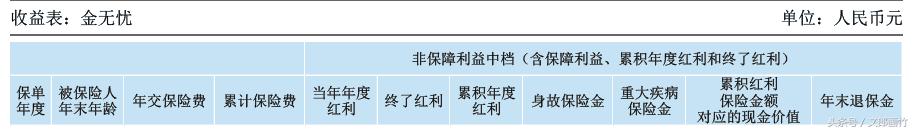 换个角度看保险营销,换个角度看未必是坏事