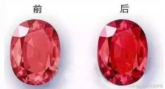 “烧无烧”，红蓝宝石的“微整形”！